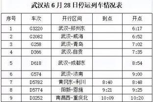 沃特金斯：我已经有几场没进球了，但我知道进球总会到来